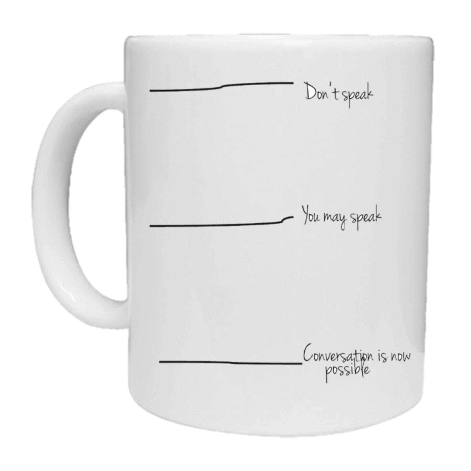 Conversation Is Now Possible Mug - The Gifted Panda