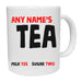The Perfect Tea Mug Personalised