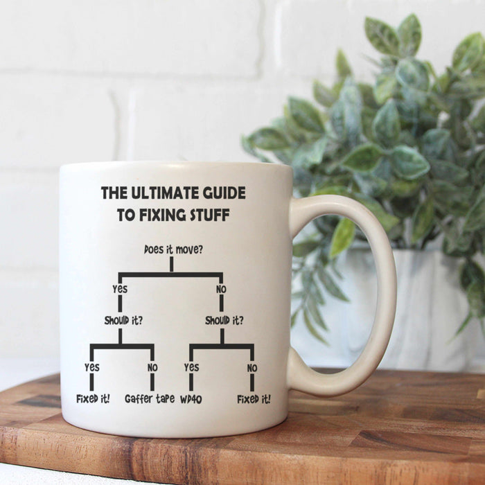 The Ultimate Guide To Fixing Stuff Mug mug The Gifted Panda