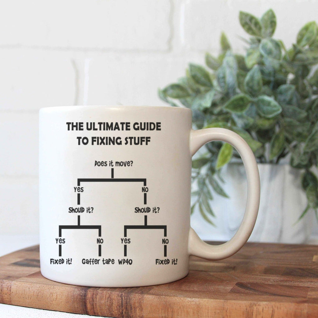 The Ultimate Guide To Fixing Stuff Mug - The Gifted Panda