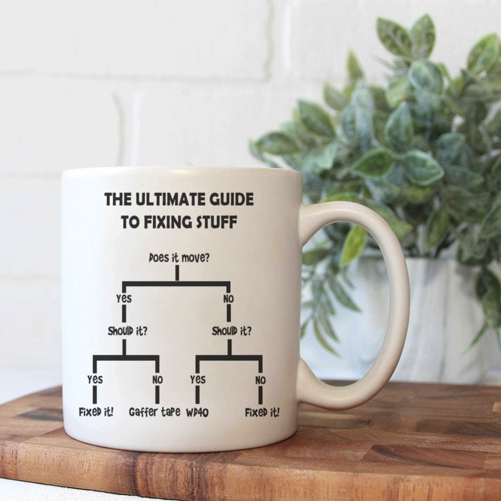 The Ultimate Guide To Fixing Stuff Mug - The Gifted Panda